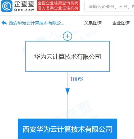 華為云西安新公司成立，物聯(lián)網(wǎng)技術服務成核心布局